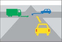 Auto Theorieprüfung Webinar Verkehrsregeln in der Schweiz 