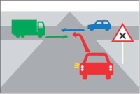 Auto Theorieprüfung Webinar Verkehrsregeln in der Schweiz